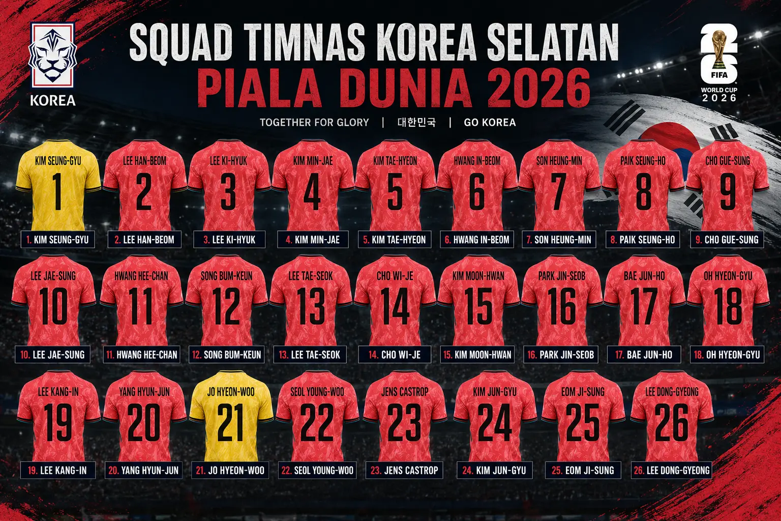 Timnas Korea Selatan di Piala Dunia 2026