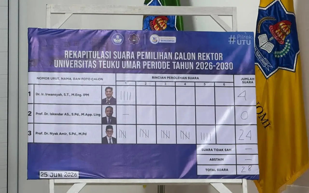 Dari Panton Labu ke Puncak UTU, Prof Nyak Amir Pimpin Transformasi Kampus Barat Selatan Aceh