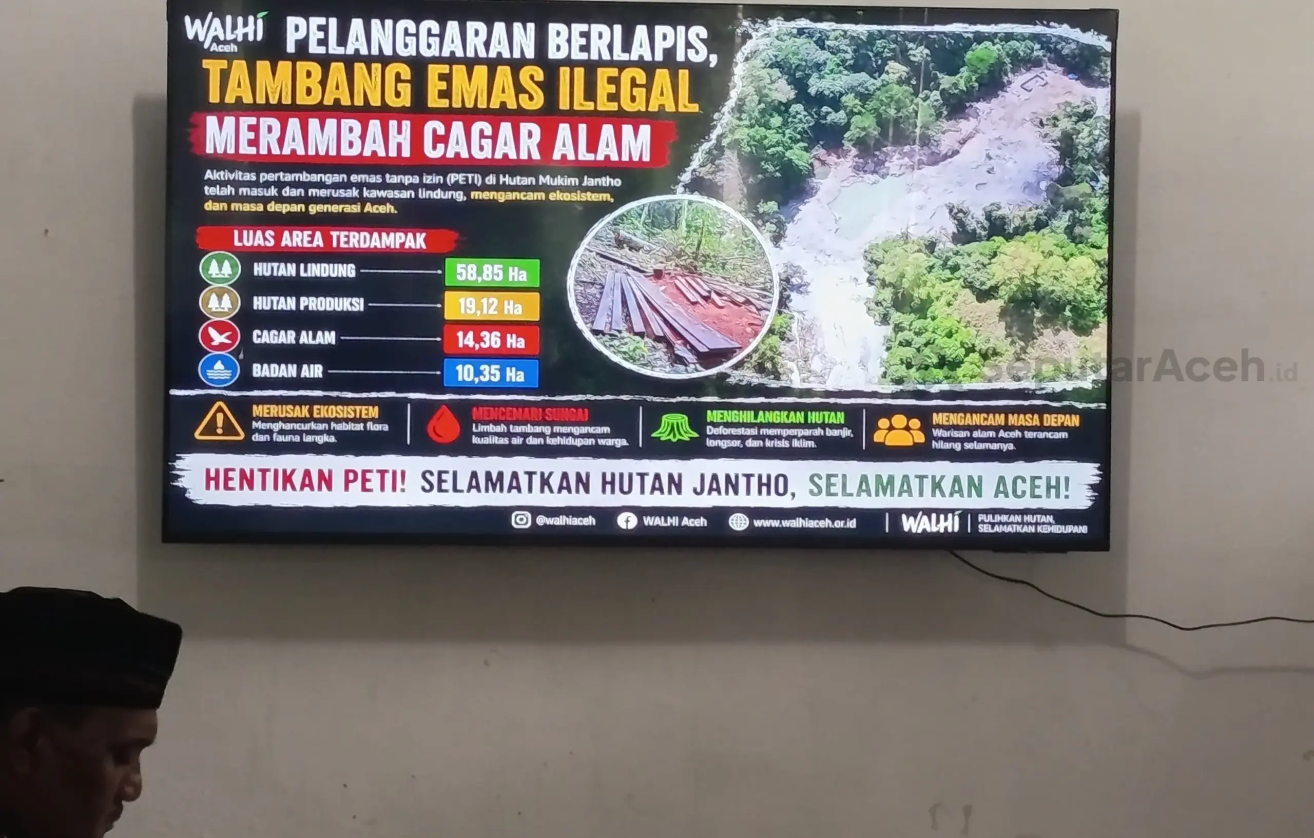 Laporan Visual Data Terbaru dari Walhi (Foto: SeputarAceh.id/Elza)