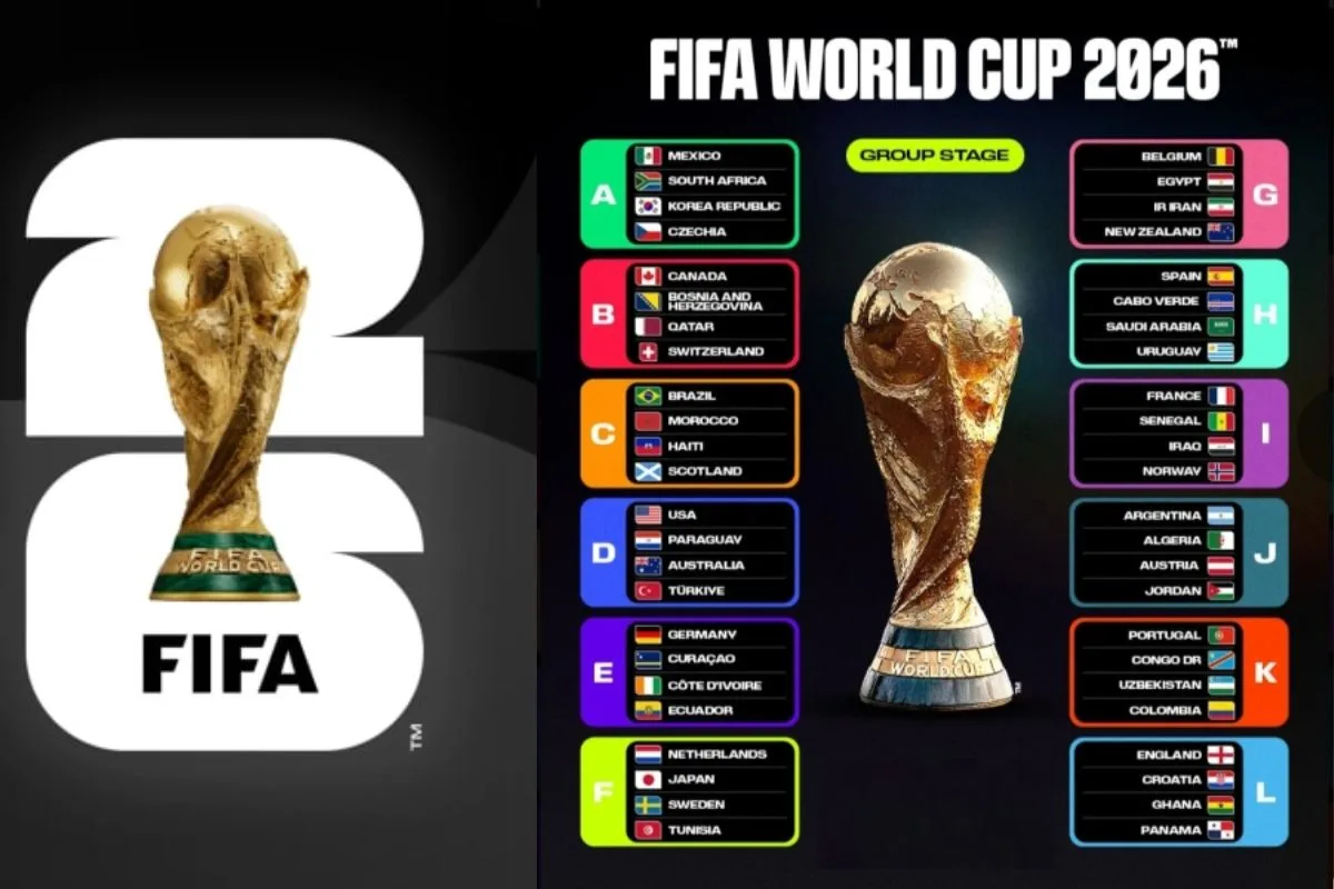 Jadwal Pembukaan Piala Dunia 2026 dan Daftar Grup Peserta