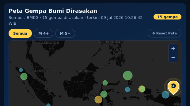Gempa Bumi 4,4 Magnitudo Guncang Jayapura Hari Ini