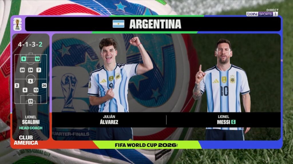 Komposisi Tim Argentina dan Swiss di Piala Dunia 2026