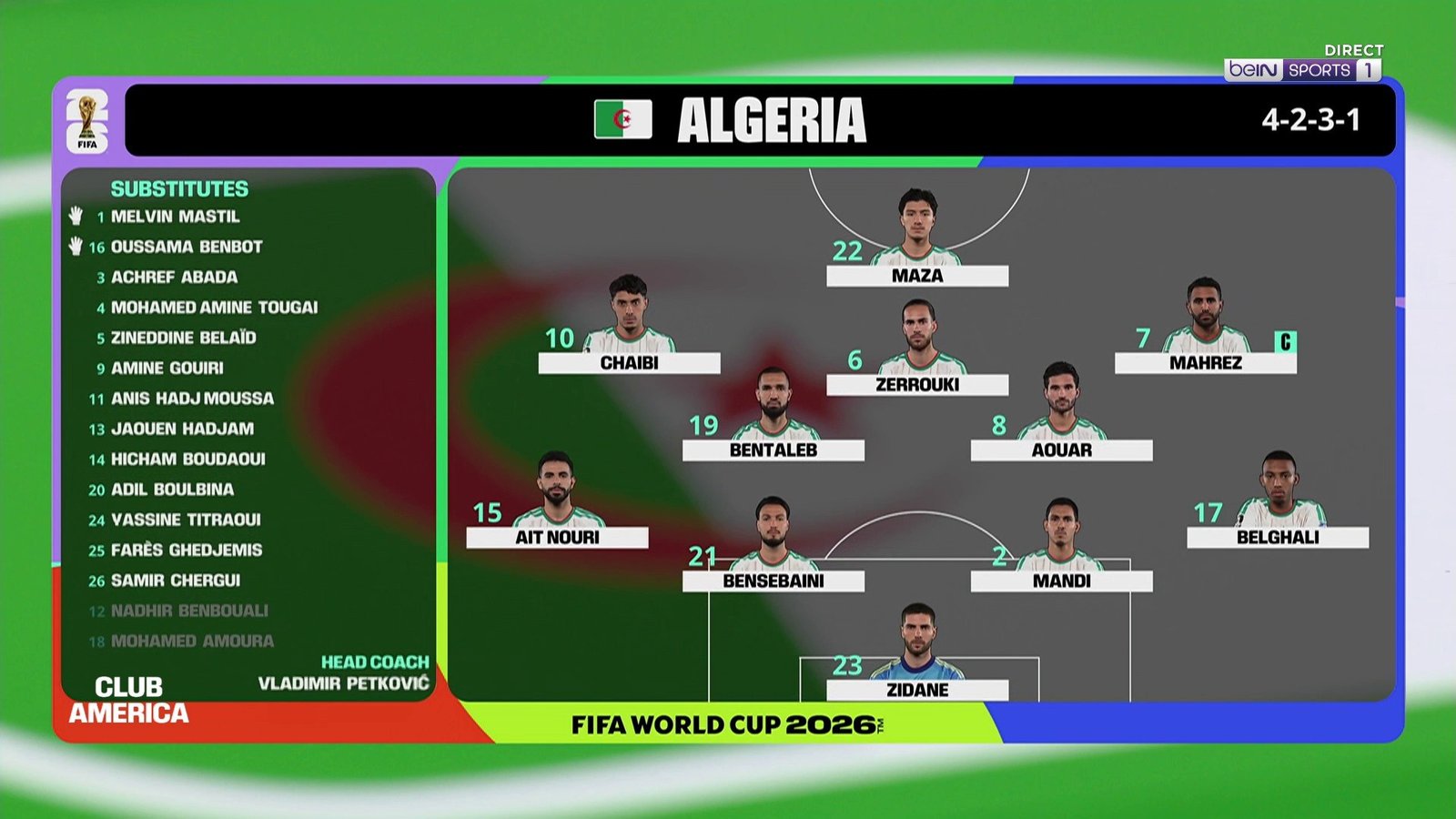 Luca Zidane Jadi Kiper Utama, Algérie Tantang Swiss di Piala Dunia 2026