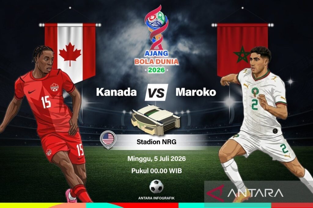 Prediksi Pertandingan Kanada vs Maroko di Piala Dunia 2026