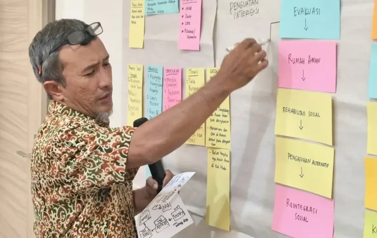 Praktisi anak dan mantan Komisioner Komisi Pengawasan dan Perlindungan Anak Aceh (KPPA), Firdaus Nyak Idin, SH (Foto: Dok. untuk )