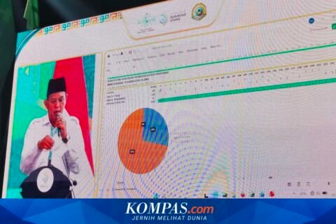 Muktamar ke-35 NU Ubah Mekanisme Pemilihan Ketum