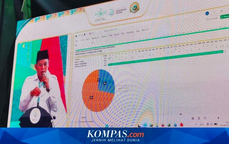 Muktamar ke-35 NU Ubah Mekanisme Pemilihan Ketum
