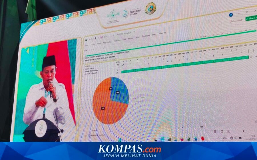 Muktamar ke-35 NU Ubah Mekanisme Pemilihan Ketum