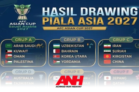 Timnas Indonesia Hadapi Tantangan Berat di Grup F Piala Asia 2027