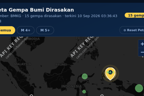 Gempa M 5,4 Mengguncang Cilacap, Tidak Berpotensi Tsunami