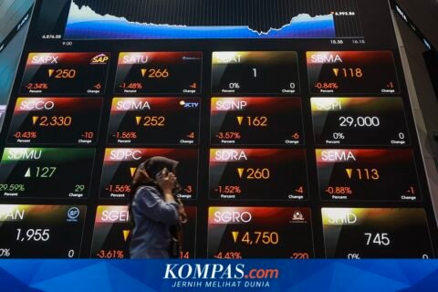 IHSG Melemah, Ini 10 Saham Paling Banyak Dijual Asing