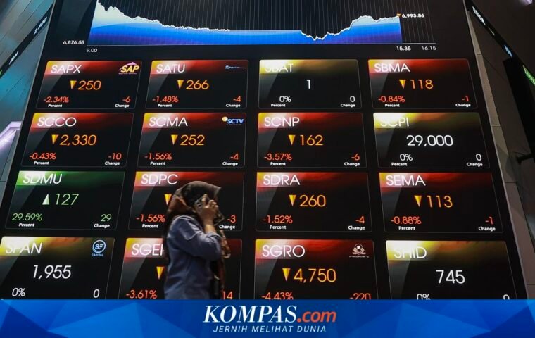 IHSG Melemah, Ini 10 Saham Paling Banyak Dijual Asing
