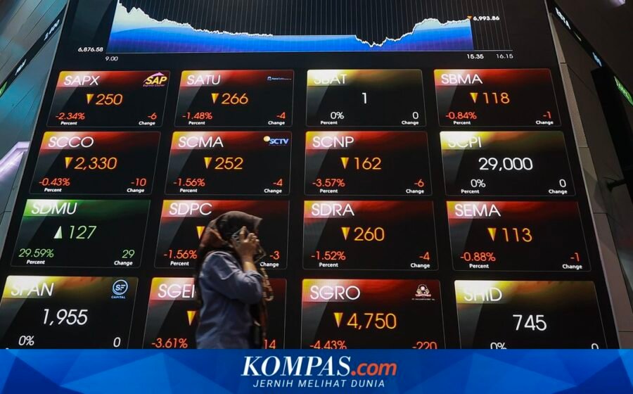 IHSG Melemah, Ini 10 Saham Paling Banyak Dijual Asing