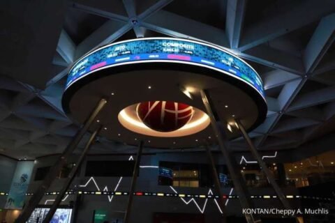 IHSG Menguat 1,14% Di Tengah Ketegangan Global