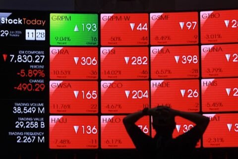 IHSG Turun 0,7% di Tengah Ketegangan AS-Iran dan Lonjakan Minyak