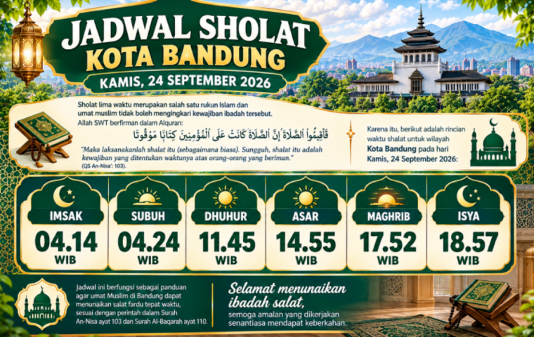 Jadwal Sholat Bandung Hari Ini, 24 September 2026