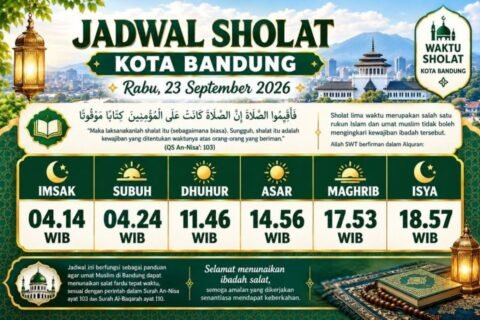 Jadwal Sholat Kota Bandung 23 September 2026 Terupdate