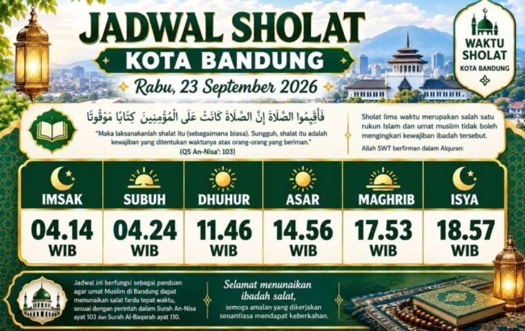 Jadwal Sholat Kota Bandung 23 September 2026 Terupdate