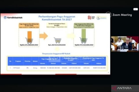 Kementerian Pendidikan Tambah 130.620 Penerima KIP Kuliah 2027