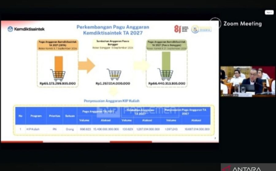 Kementerian Pendidikan Tambah 130.620 Penerima KIP Kuliah 2027