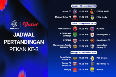 Pertandingan Seru Persib vs Persijap di BRI Super League