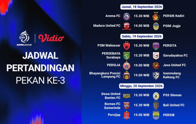 Pertandingan Seru Persib vs Persijap di BRI Super League