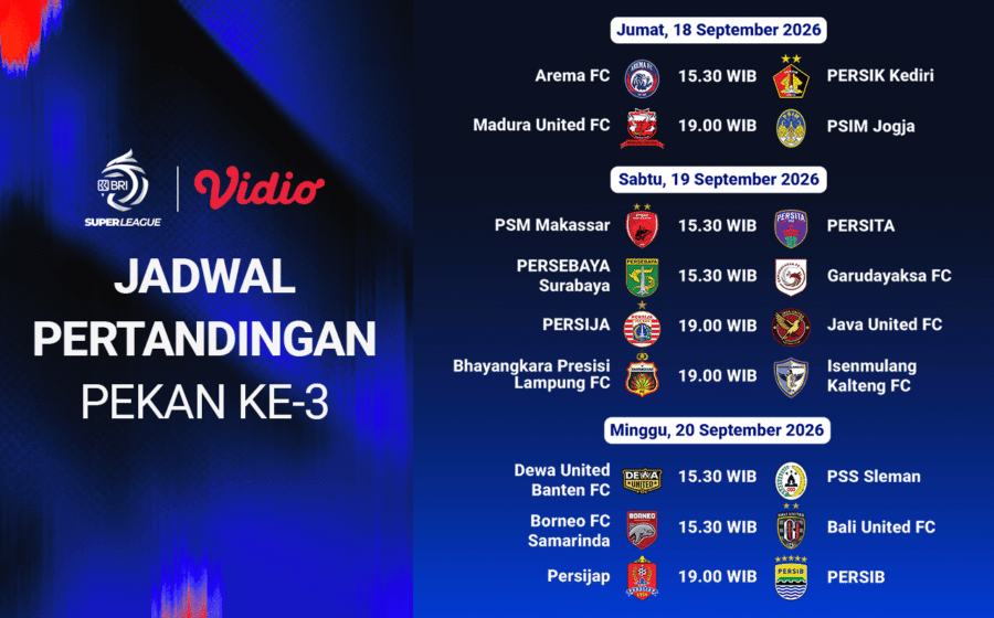 Pertandingan Seru Persib vs Persijap di BRI Super League