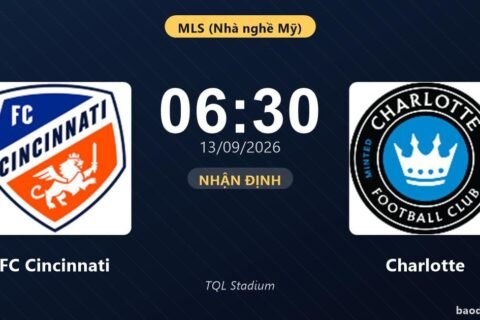 Prediksi FC Cincinnati vs Charlotte: Pertarungan Seru Gelar Juara